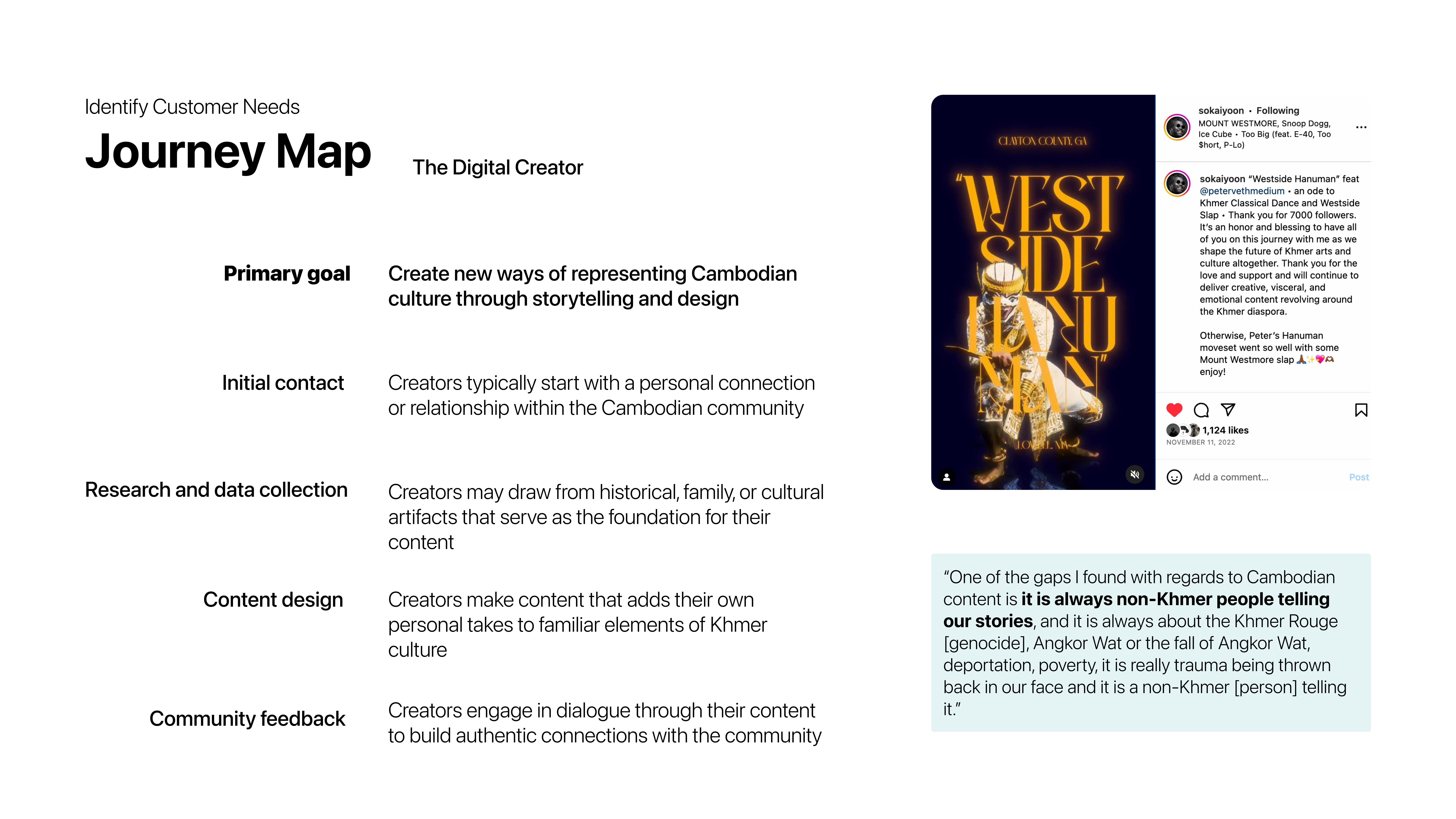 Journey map for the Digital Culture Creator