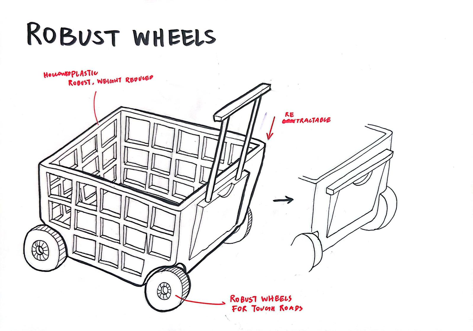 Ideation concept: robust wheels